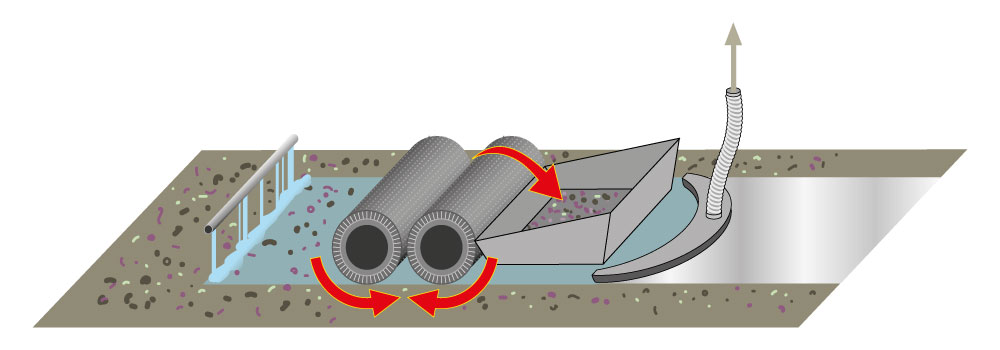 RCM TERA WITH ROLLERS