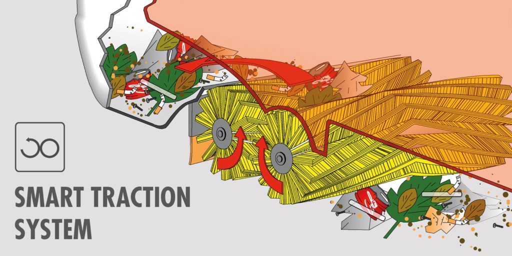 RCM Modena | Spazzatrice ALFA | Comfort operatore Sistema Smart-Traction